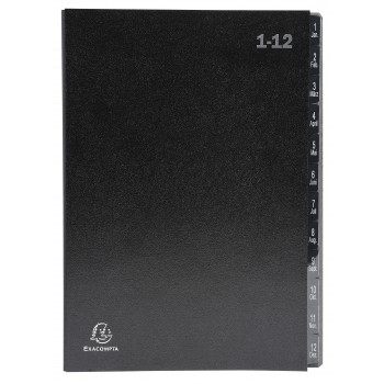 Mapa semnaturi 1-12 neagra exacompta