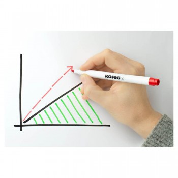Marker whiteboard set 4 slim kores Marker whiteboard set 4 slim kores