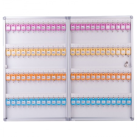 Panou metalic pentru 96 chei deli