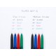 Pix unica folosinta grip 1mm supergrip g verde pilot