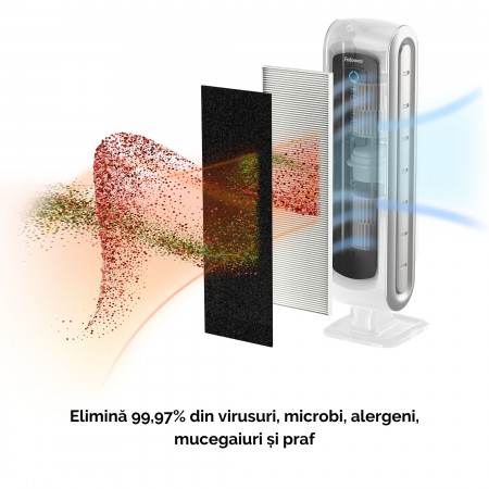 Purificator aer aeramax dx5 18mp fellowes