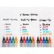 Refill marker whiteboard verde vboard pilot